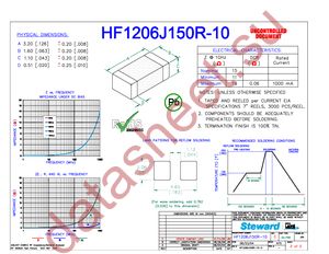HF1206J150R-10 datasheet  